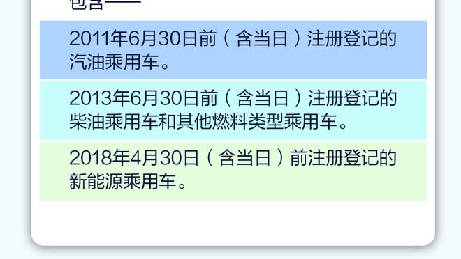 马龙：斯特劳瑟在可预见的未来不会回归 但他遭遇的不是长期伤病